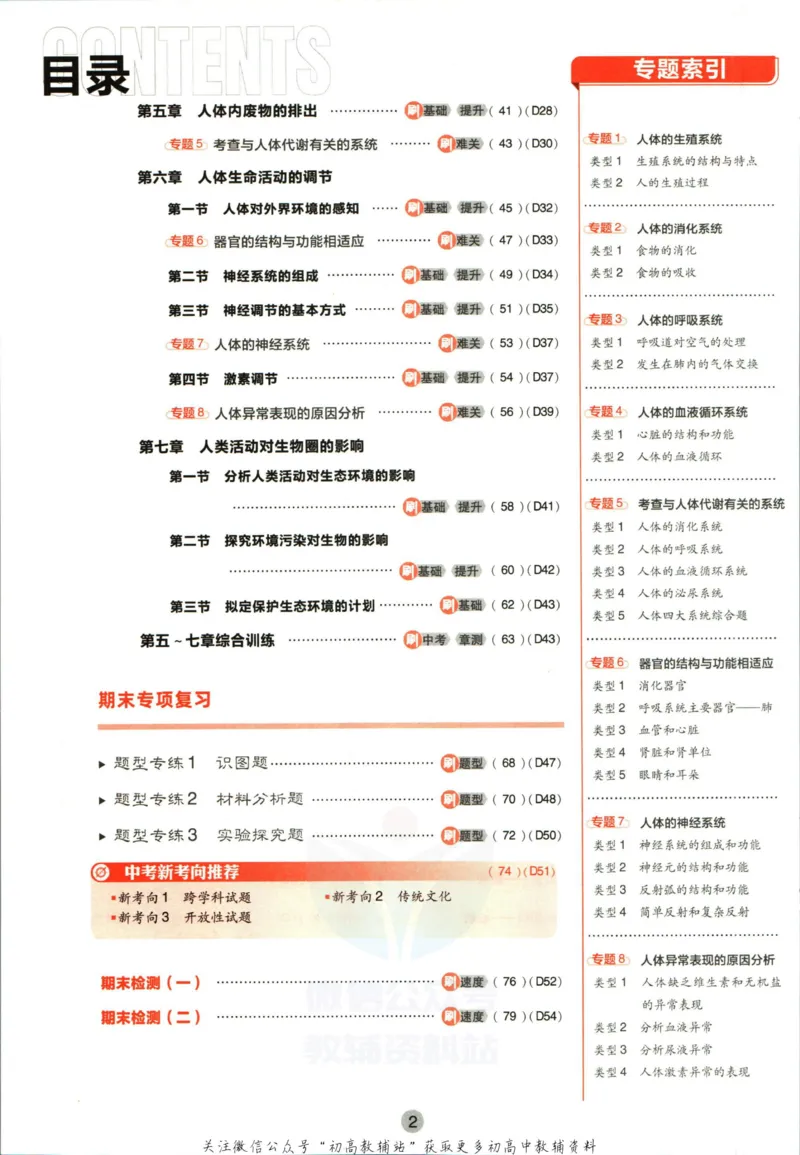 七年级下册生物人教版_2、2025初中必刷题合集_初中必刷题23+24+25上册_25初中必刷_可信网络等多个文件_初中必刷题_历年必刷题和24上册_2023版_01.2023版七年必刷题_06.1生物-人教版-上下两册