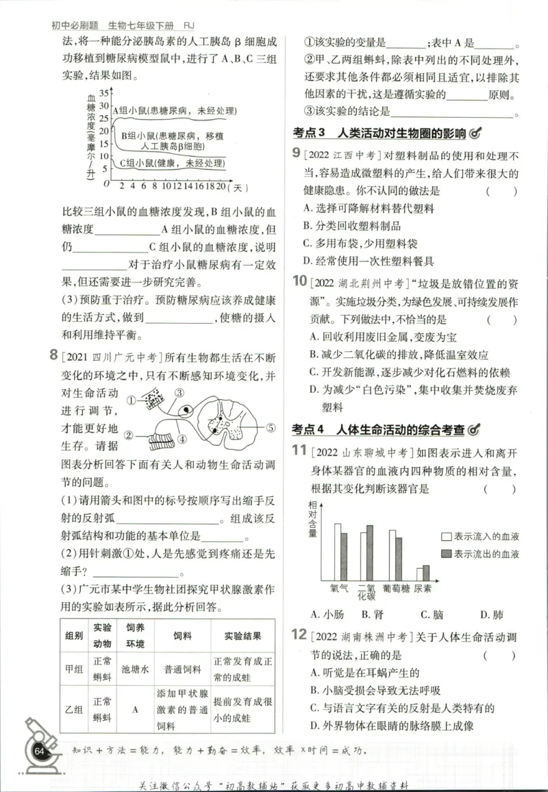 七年级下册生物人教版_2、2025初中必刷题合集_初中必刷题23+24+25上册_25初中必刷_可信网络等多个文件_初中必刷题_历年必刷题和24上册_2023版_01.2023版七年必刷题_06.1生物-人教版-上下两册