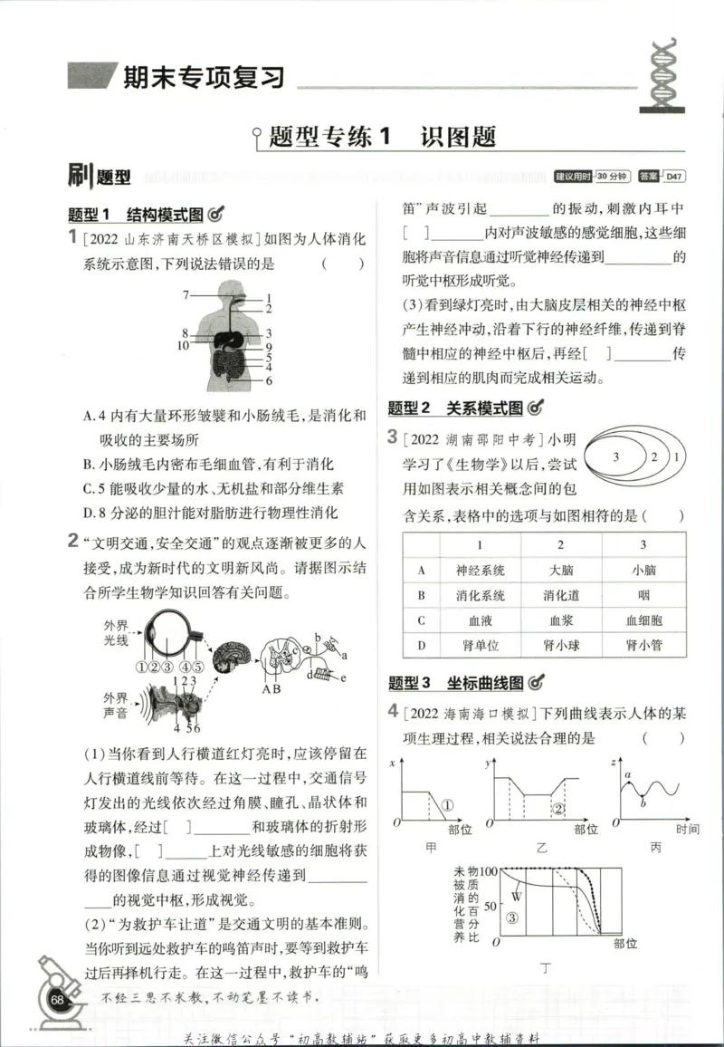 七年级下册生物人教版_2、2025初中必刷题合集_初中必刷题23+24+25上册_25初中必刷_可信网络等多个文件_初中必刷题_历年必刷题和24上册_2023版_01.2023版七年必刷题_06.1生物-人教版-上下两册
