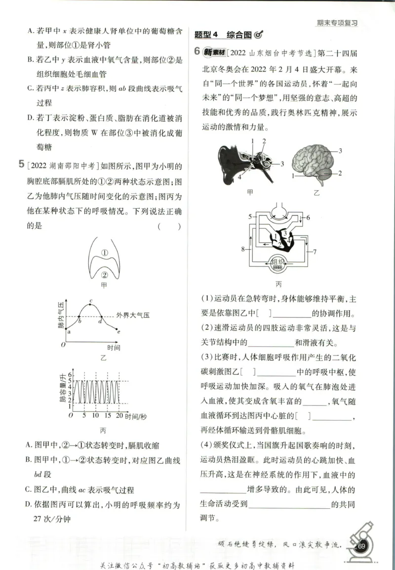 七年级下册生物人教版_2、2025初中必刷题合集_初中必刷题23+24+25上册_25初中必刷_可信网络等多个文件_初中必刷题_历年必刷题和24上册_2023版_01.2023版七年必刷题_06.1生物-人教版-上下两册