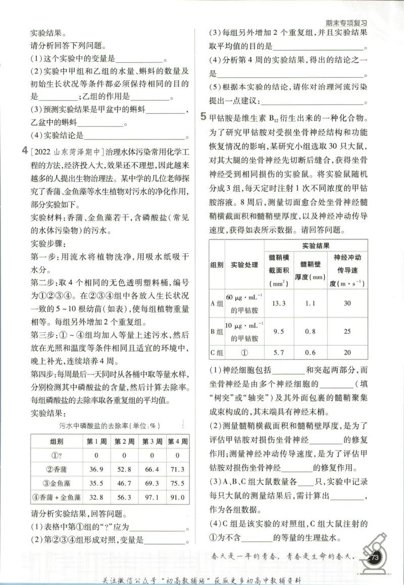七年级下册生物人教版_2、2025初中必刷题合集_初中必刷题23+24+25上册_25初中必刷_可信网络等多个文件_初中必刷题_历年必刷题和24上册_2023版_01.2023版七年必刷题_06.1生物-人教版-上下两册