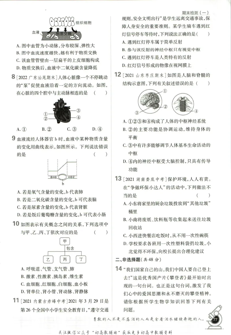 七年级下册生物人教版_2、2025初中必刷题合集_初中必刷题23+24+25上册_25初中必刷_可信网络等多个文件_初中必刷题_历年必刷题和24上册_2023版_01.2023版七年必刷题_06.1生物-人教版-上下两册