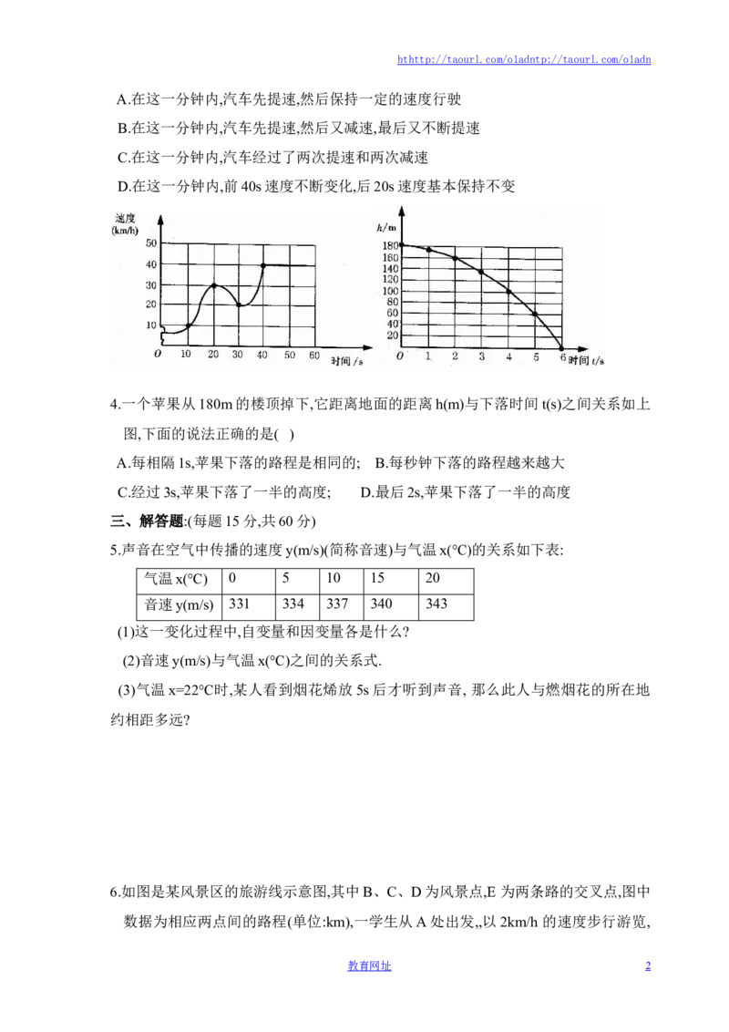 《用图象表示的变量间关系》第一课时同步练习2（喜子的商铺）_1、初中学习资料_4-2、数学_北师大版_北师大版初中数学7下_北师大版初中数学7下_最新7年级数学下册试卷239份均附答案