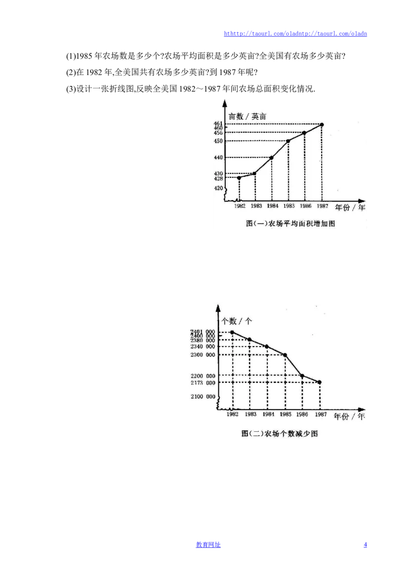《用图象表示的变量间关系》第一课时同步练习2（喜子的商铺）_1、初中学习资料_4-2、数学_北师大版_北师大版初中数学7下_北师大版初中数学7下_最新7年级数学下册试卷239份均附答案