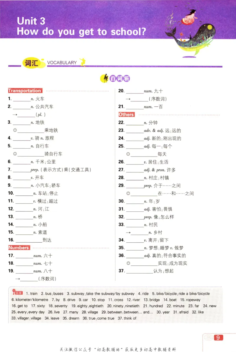 七年级下册英语人教版狂K重点_2、2025初中必刷题合集_初中必刷题23+24+25上册_25初中必刷_可信网络等多个文件_初中必刷题_历年必刷题和24上册_2023版_01.2023版七年必刷题