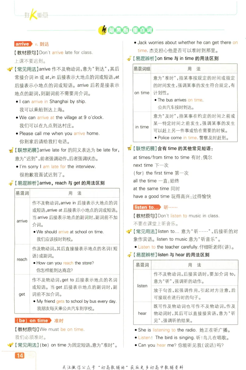 七年级下册英语人教版狂K重点_2、2025初中必刷题合集_初中必刷题23+24+25上册_25初中必刷_可信网络等多个文件_初中必刷题_历年必刷题和24上册_2023版_01.2023版七年必刷题