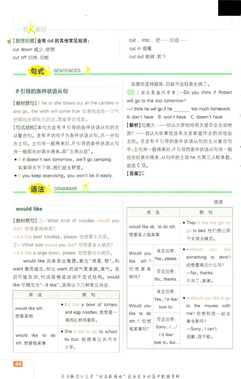 七年级下册英语人教版狂K重点_2、2025初中必刷题合集_初中必刷题23+24+25上册_25初中必刷_可信网络等多个文件_初中必刷题_历年必刷题和24上册_2023版_01.2023版七年必刷题