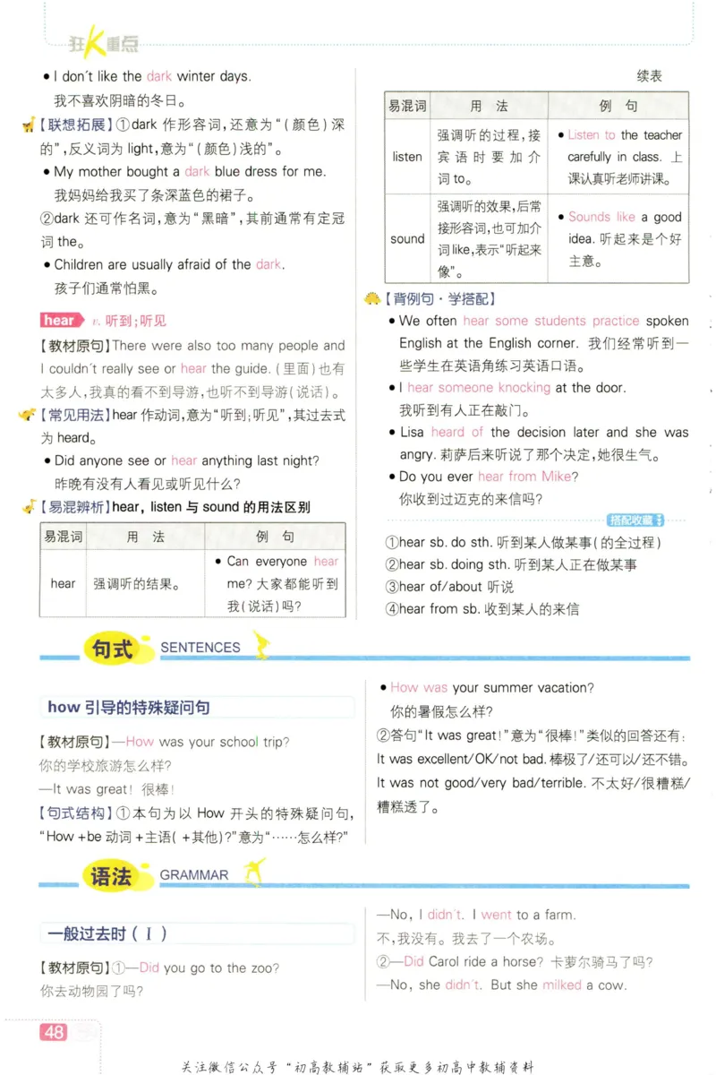 七年级下册英语人教版狂K重点_2、2025初中必刷题合集_初中必刷题23+24+25上册_25初中必刷_可信网络等多个文件_初中必刷题_历年必刷题和24上册_2023版_01.2023版七年必刷题