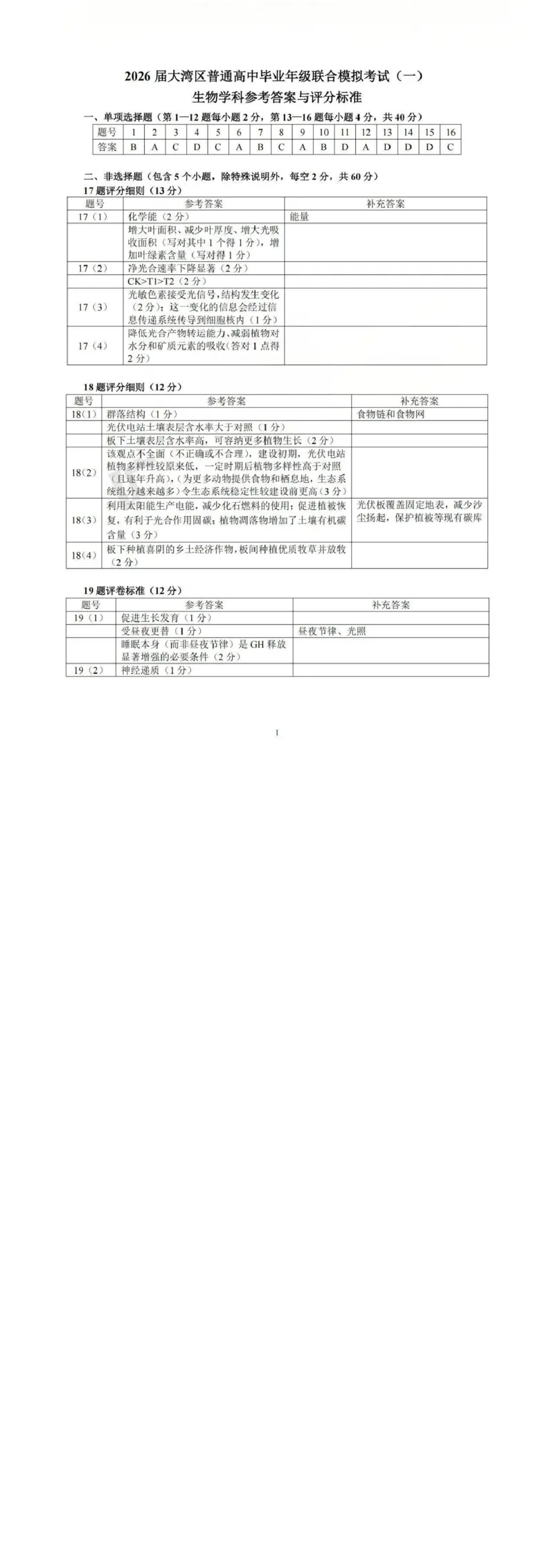 2026届大湾区普通高中毕业年级联合模拟考试（一）生物答案_2026届广东大湾区普通高中毕业年级联合模拟考试（一）（大湾区一模）