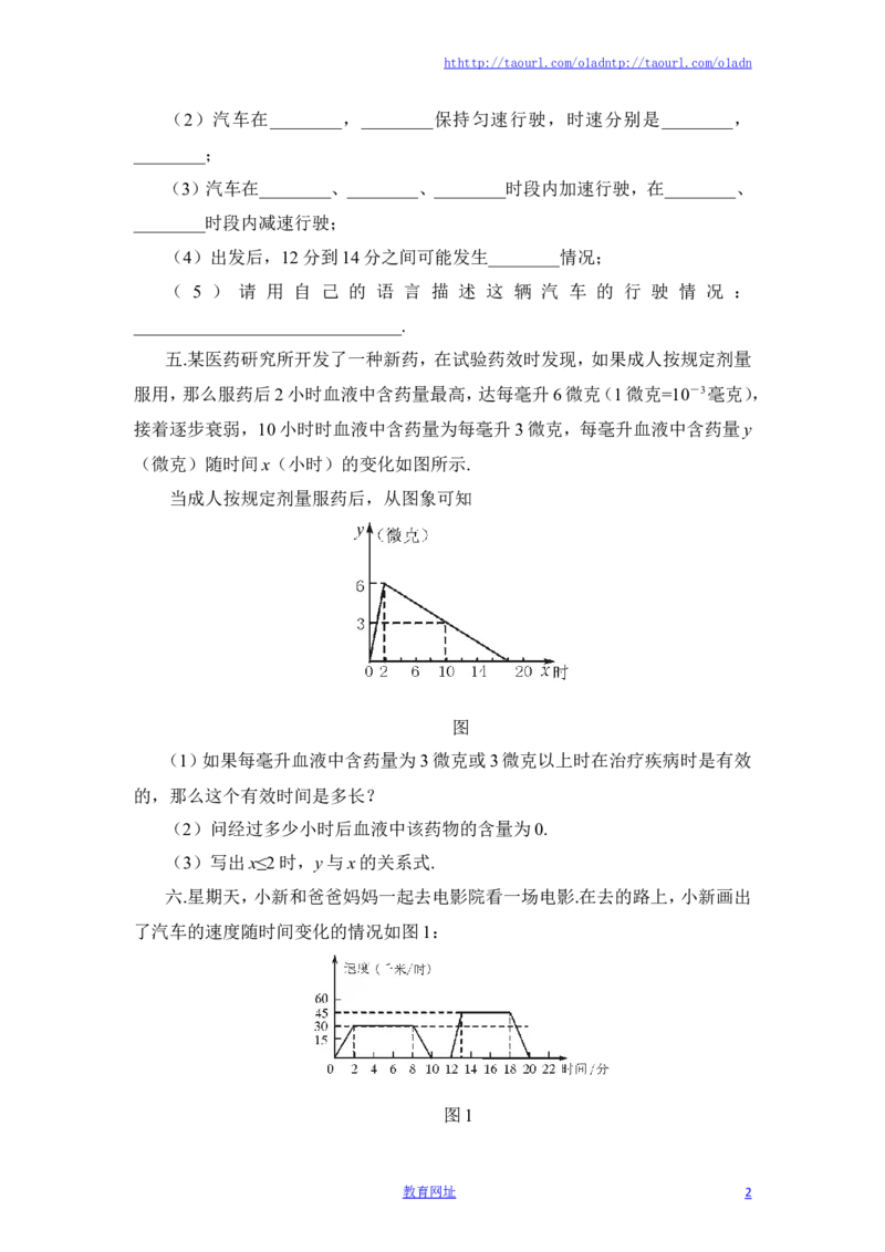《用图象表示的变量间关系》第二课时课堂练习（喜子的商铺）_1、初中学习资料_4-2、数学_北师大版_北师大版初中数学7下_北师大版初中数学7下_最新7年级数学下册试卷239份均附答案