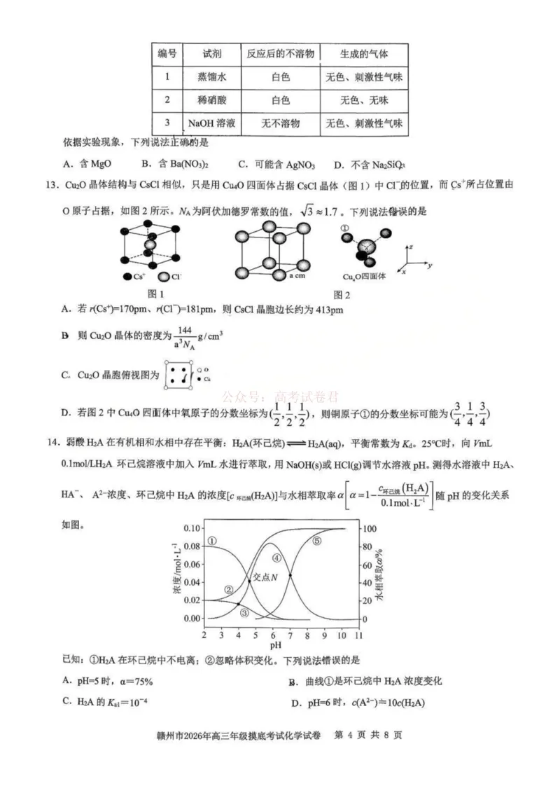 2026届江西省赣州市高考一模化学试题卷_2026届江西省赣州市高三下学期摸底考试_05化学2026届江西省赣州市高三下学期摸底考试