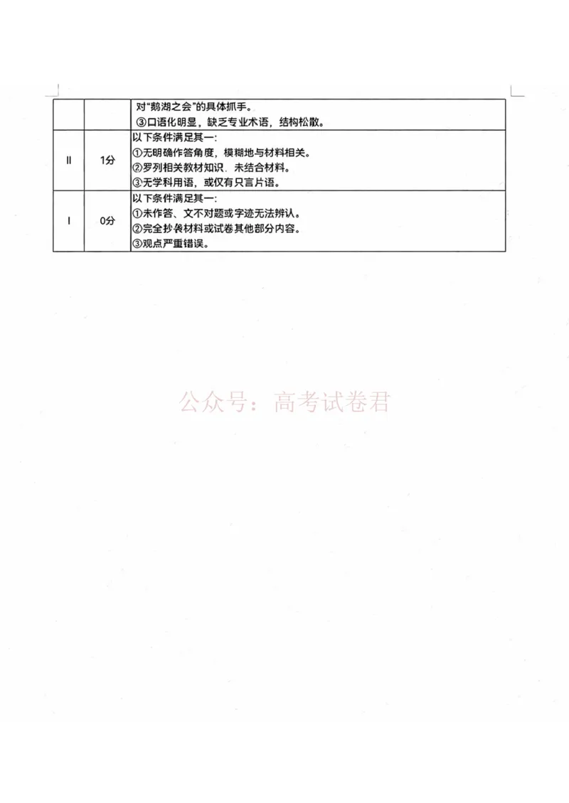 2026届内蒙古呼和浩特市高三下学期第一次模拟考试政治答案_2026届内蒙古呼和浩特市高三下学期第一次模拟考试全科_07政治_内蒙古呼和浩特市高三下学期第一次模拟考试