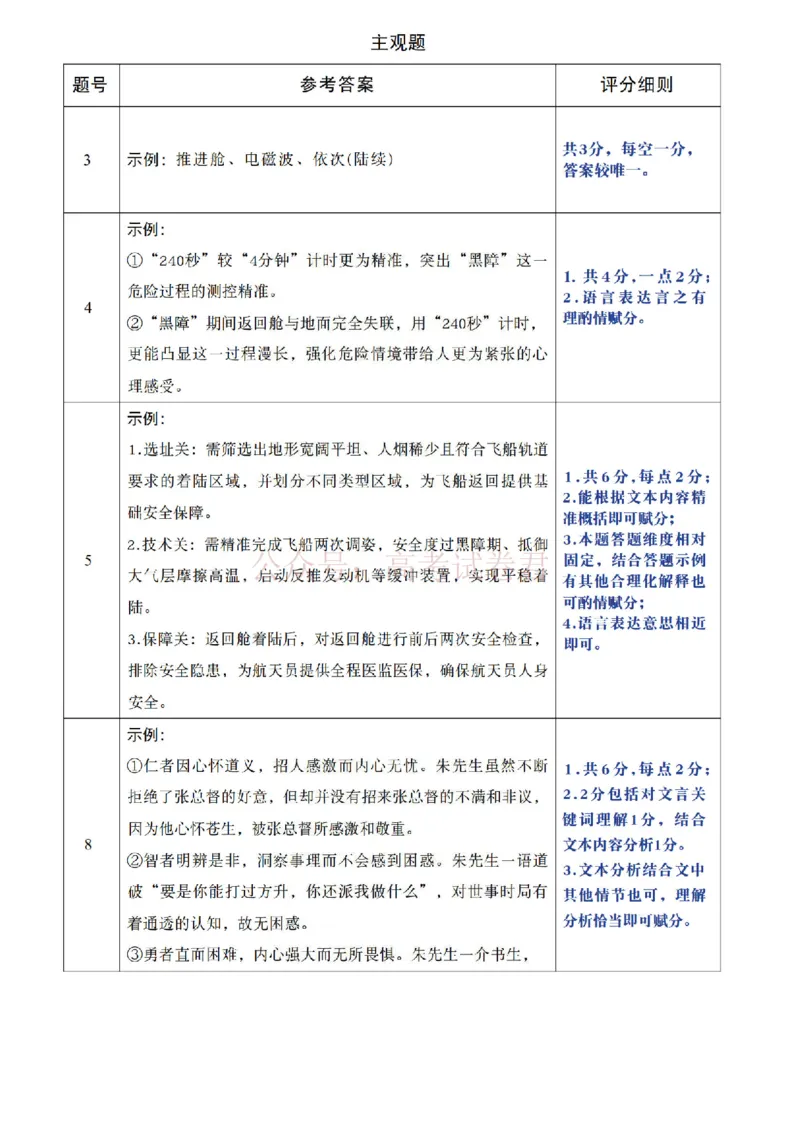 2026届内蒙古呼和浩特市高三下学期第一次模拟考试语文答案_2026届内蒙古呼和浩特市高三下学期第一次模拟考试全科_01语文_内蒙古呼和浩特市高三下学期第一次模拟考试