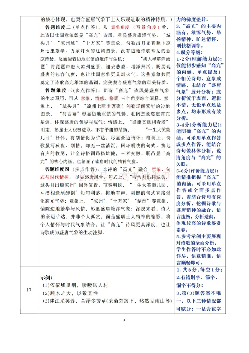 2026届内蒙古呼和浩特市高三下学期第一次模拟考试语文答案_2026届内蒙古呼和浩特市高三下学期第一次模拟考试全科_01语文_内蒙古呼和浩特市高三下学期第一次模拟考试