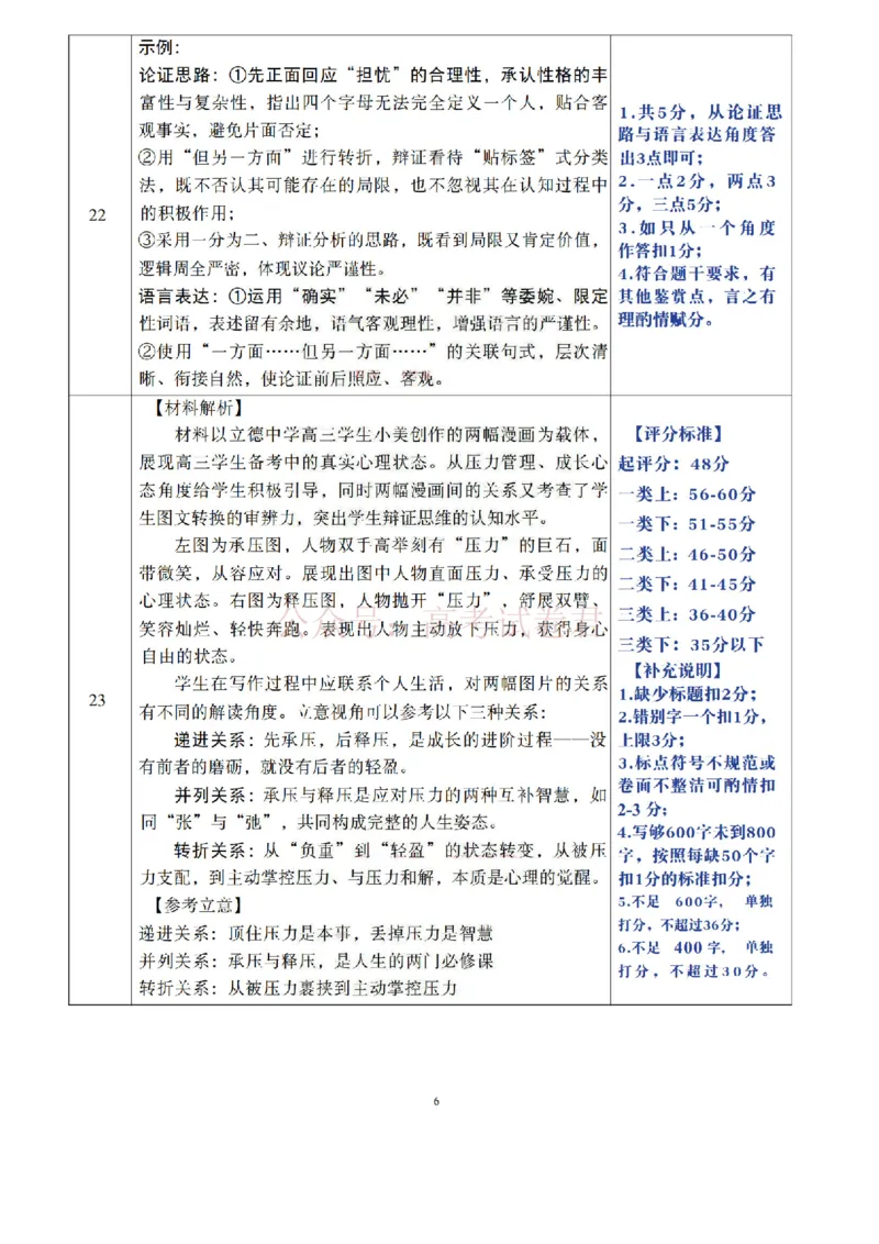 2026届内蒙古呼和浩特市高三下学期第一次模拟考试语文答案_2026届内蒙古呼和浩特市高三下学期第一次模拟考试全科_01语文_内蒙古呼和浩特市高三下学期第一次模拟考试
