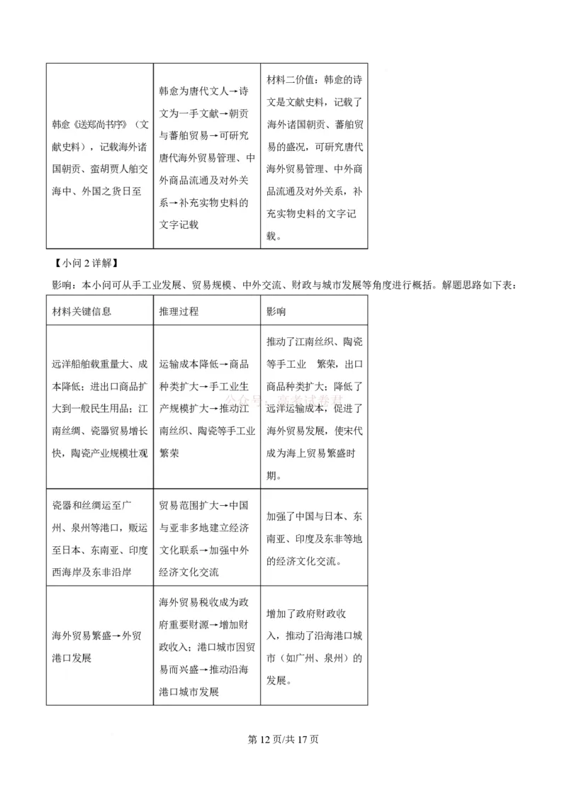 2026届江西省赣州市高考一模历史试卷解析版）_2026届江西省赣州市高三下学期摸底考试_08历史2026届江西省赣州市高三下学期摸底考试