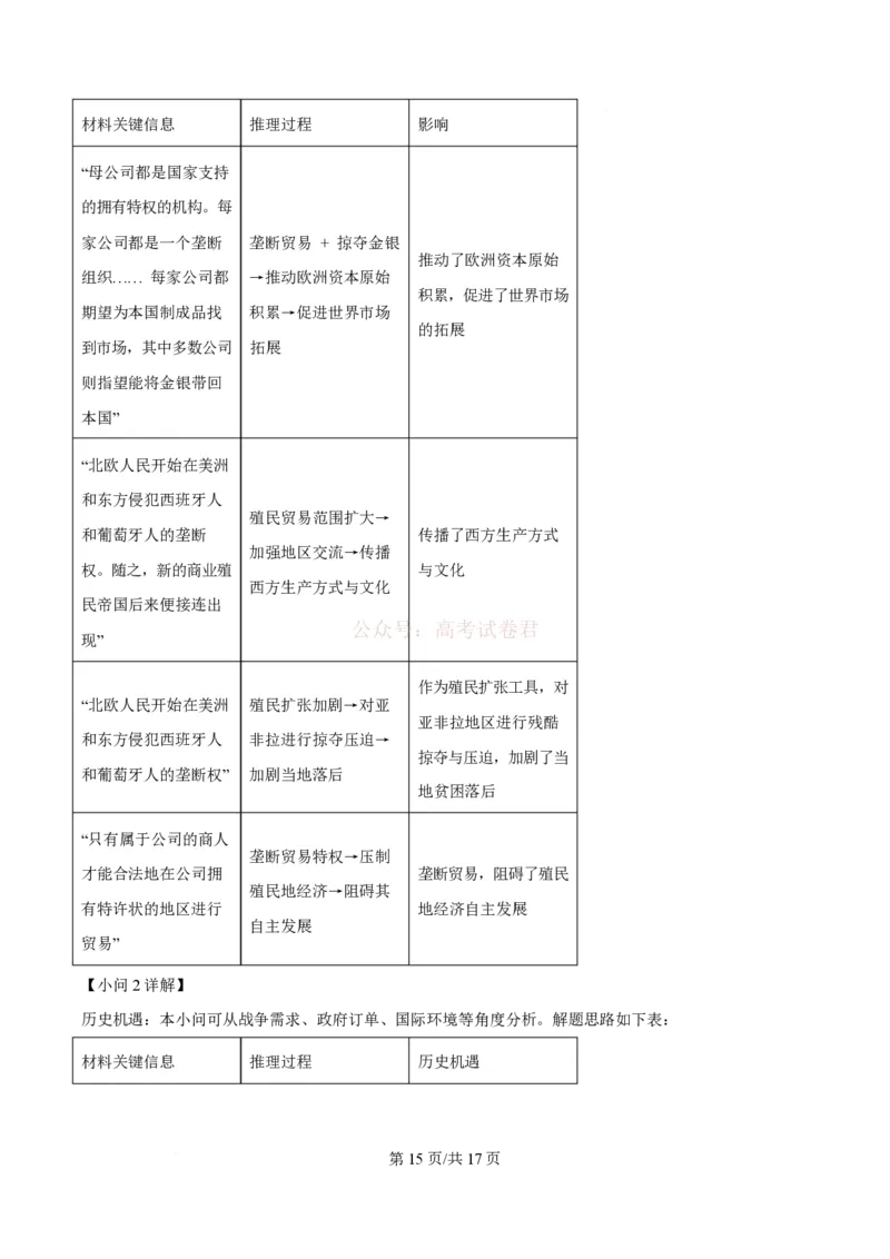 2026届江西省赣州市高考一模历史试卷解析版）_2026届江西省赣州市高三下学期摸底考试_08历史2026届江西省赣州市高三下学期摸底考试