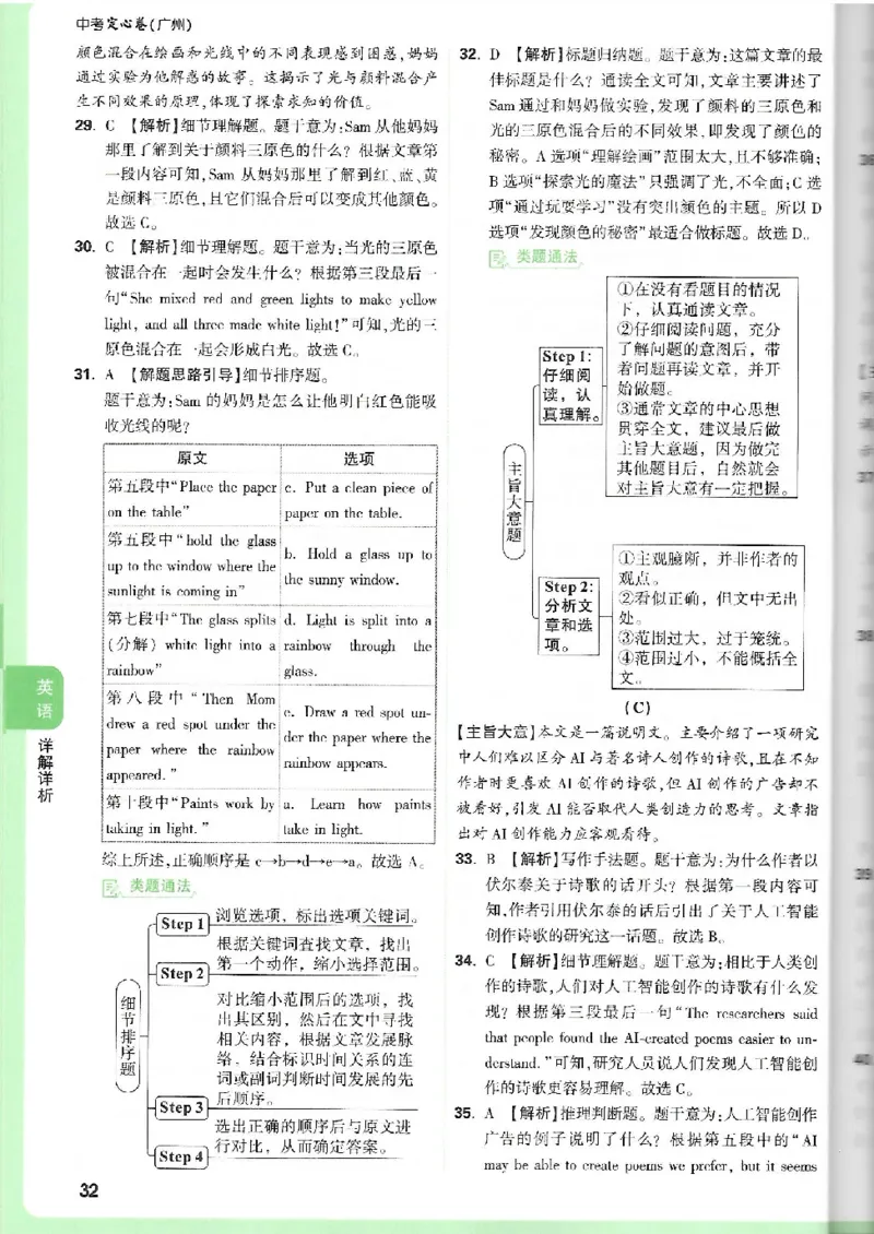 2025《万唯中考&bull;广州定心卷》7科答案_2025万唯黑白卷定心卷_万唯2025版万唯中考《定心卷》实时更新（已更24省，新增广东、广州）_2025万唯中考《定心卷》7科（广州）