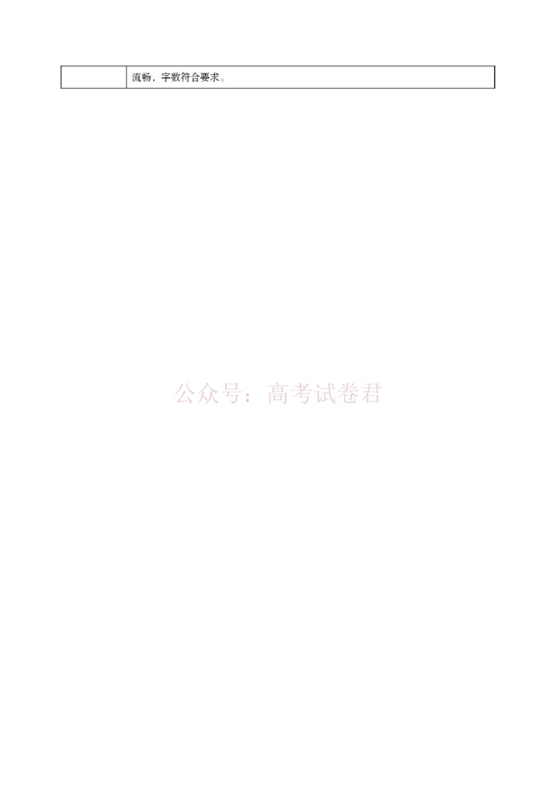 2026届江西吉安市高三下学期一模政治试题（含答案）_副本_2026届江西省吉安市高三下学期一模全科_07政治_江西省吉安市高三下学期一模
