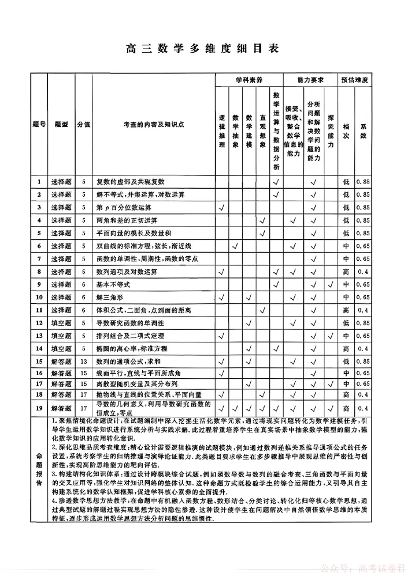 2026届辽宁名校联盟高三下学期3月联考数学（含答案）_2026届辽宁名校联盟高三下学期3月联考