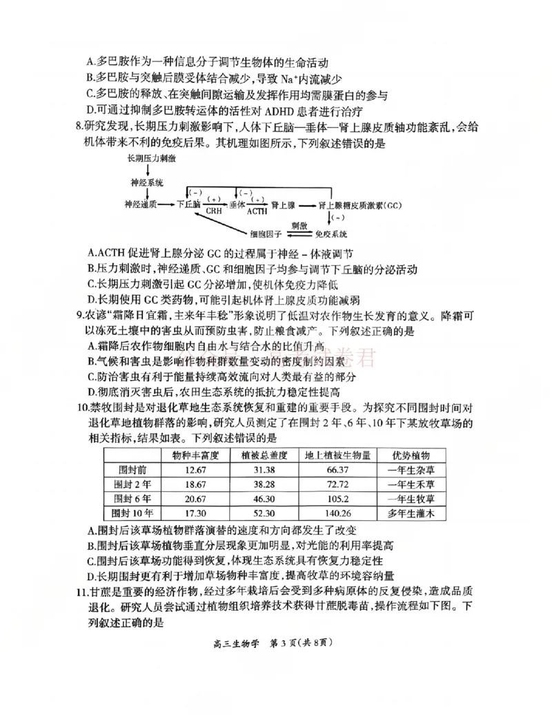 2026届江西吉安市高三下学期一模生物_2026届江西省吉安市高三下学期一模全科_06生物_江西省吉安市高三下学期一模