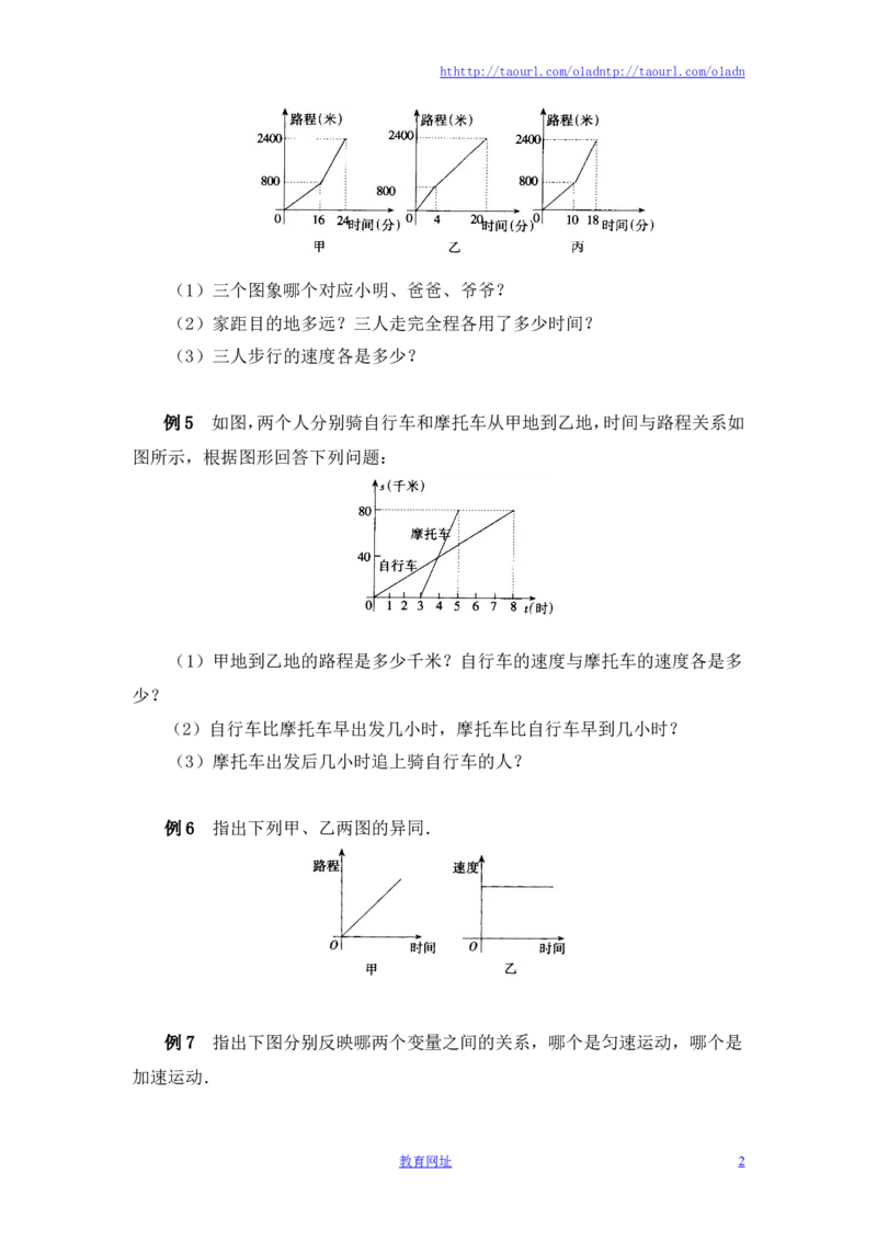 《用图象表示的变量间关系》典型例题2（喜子的商铺）_1、初中学习资料_4-2、数学_北师大版_北师大版初中数学7下_北师大版初中数学7下_最新7年级数学下册试卷239份均附答案