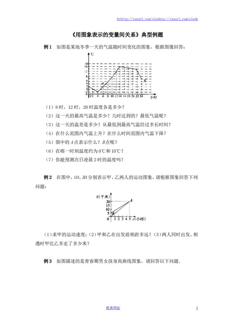 《用图象表示的变量间关系》典型例题1（喜子的商铺）_1、初中学习资料_4-2、数学_北师大版_北师大版初中数学7下_北师大版初中数学7下_最新7年级数学下册试卷239份均附答案
