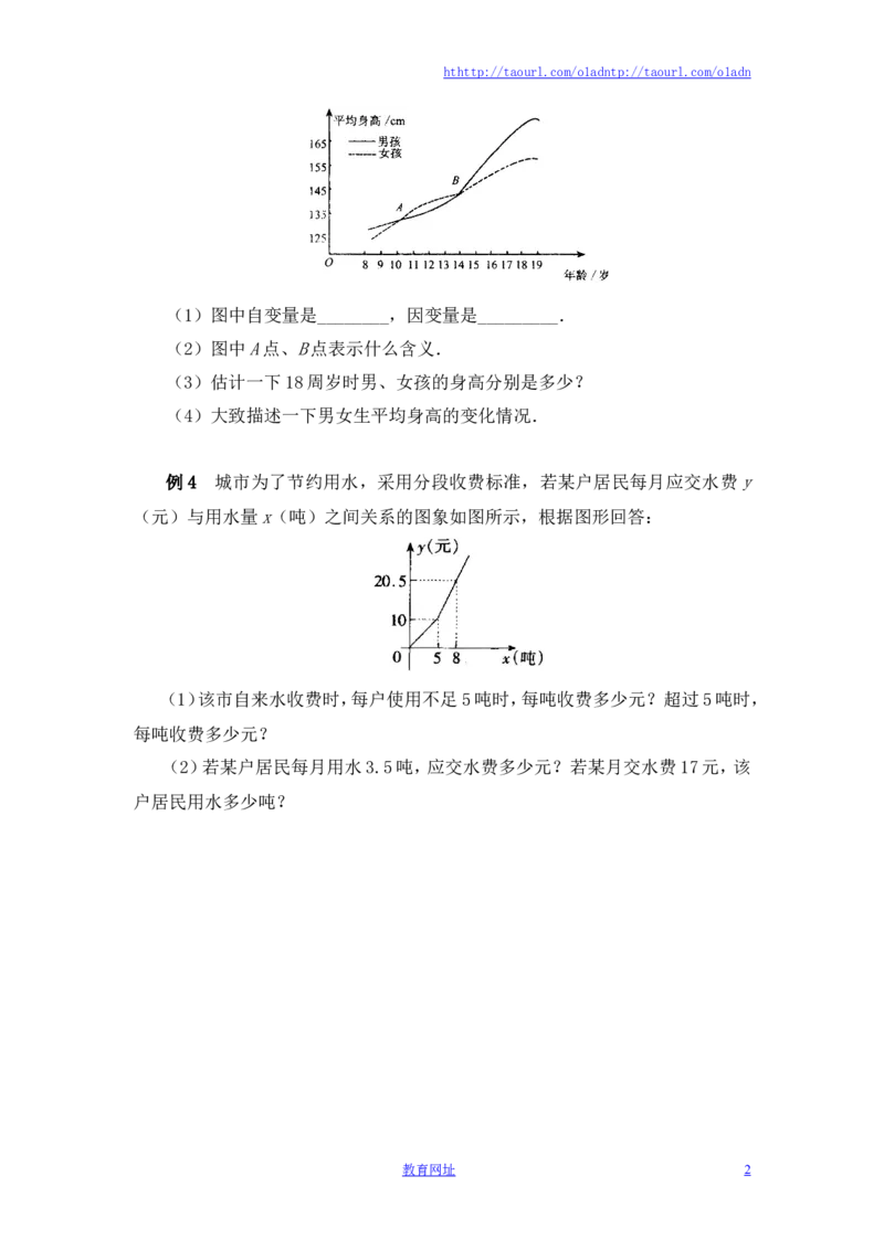《用图象表示的变量间关系》典型例题1（喜子的商铺）_1、初中学习资料_4-2、数学_北师大版_北师大版初中数学7下_北师大版初中数学7下_最新7年级数学下册试卷239份均附答案