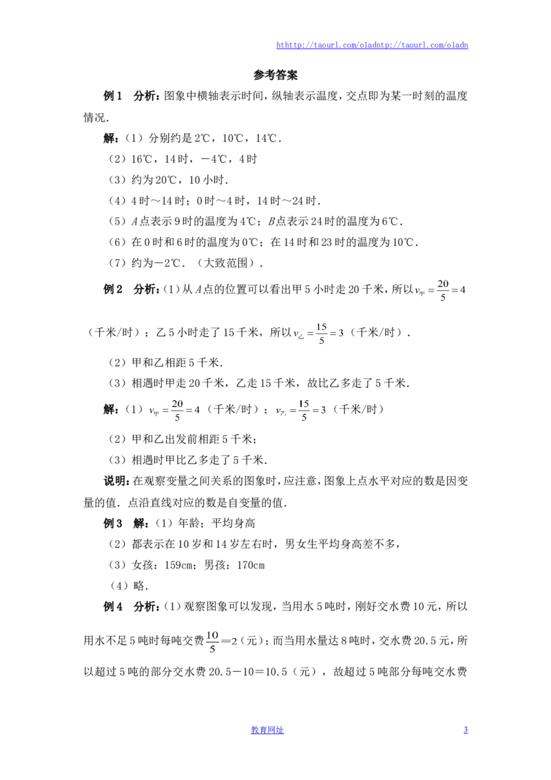 《用图象表示的变量间关系》典型例题1（喜子的商铺）_1、初中学习资料_4-2、数学_北师大版_北师大版初中数学7下_北师大版初中数学7下_最新7年级数学下册试卷239份均附答案