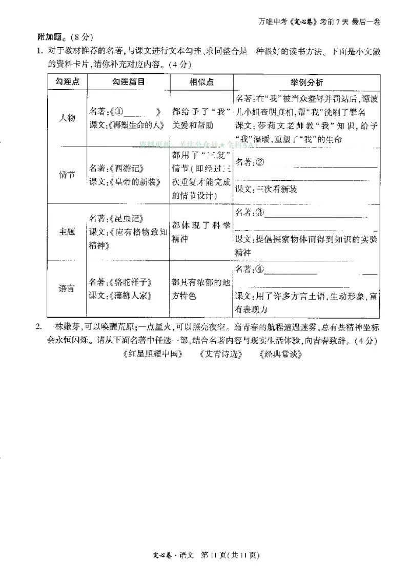 2025《万唯中考&bull;广州定心卷》语文_2025万唯黑白卷定心卷_万唯2025版万唯中考《定心卷》实时更新（已更24省，新增广东、广州）_2025万唯中考《定心卷》7科（广州）
