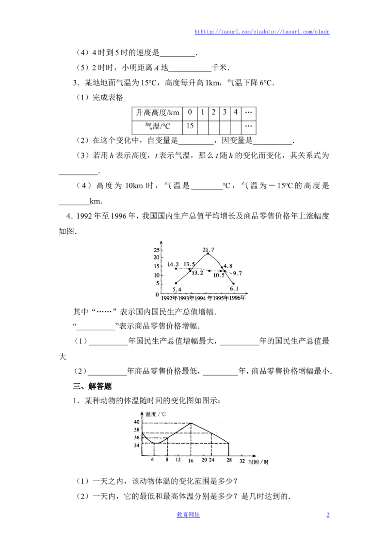《用图象表示的变量间关系》第一课时同步练习1（喜子的商铺）_1、初中学习资料_4-2、数学_北师大版_北师大版初中数学7下_北师大版初中数学7下_最新7年级数学下册试卷239份均附答案