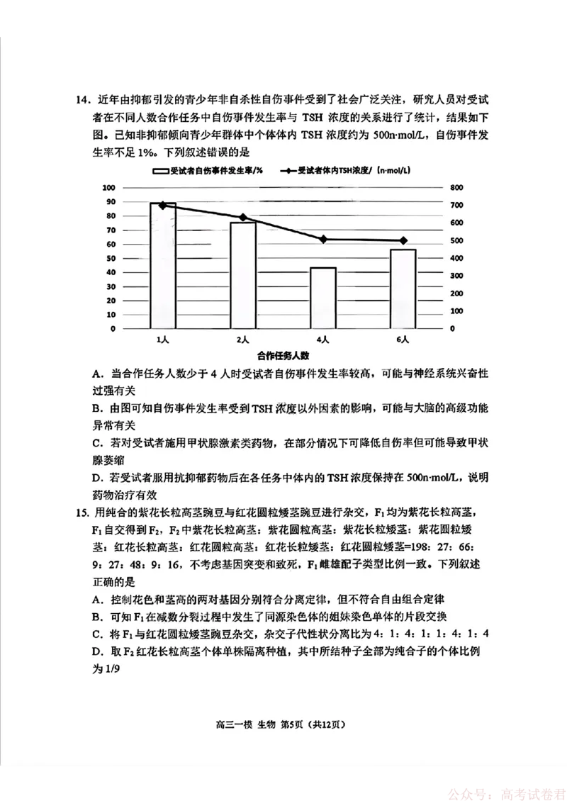 2026届黑龙江哈尔滨三中高三下第一次模拟考试生物（含答案）_2026届黑龙江哈尔滨三中高三下第一次模拟考试