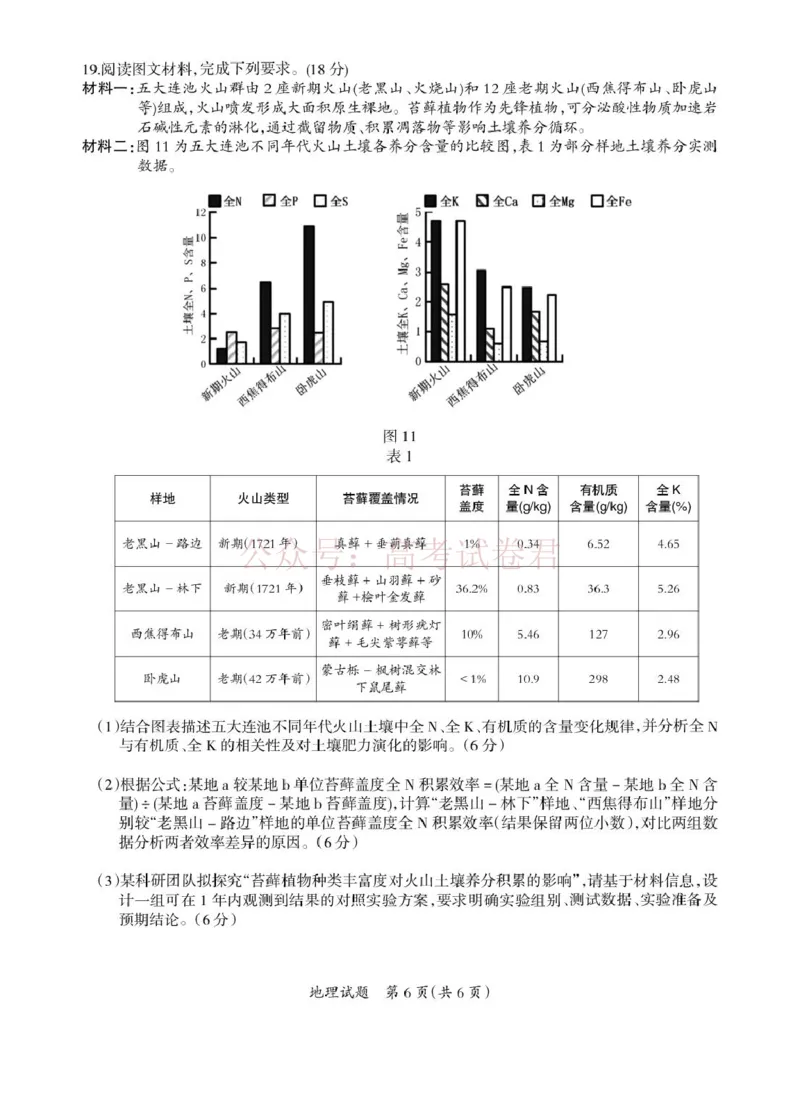 2026届江西吉安市高三下学期一模地理试题（含答案）_副本_2026届江西省吉安市高三下学期一模全科_09地理_江西省吉安市高三下学期一模
