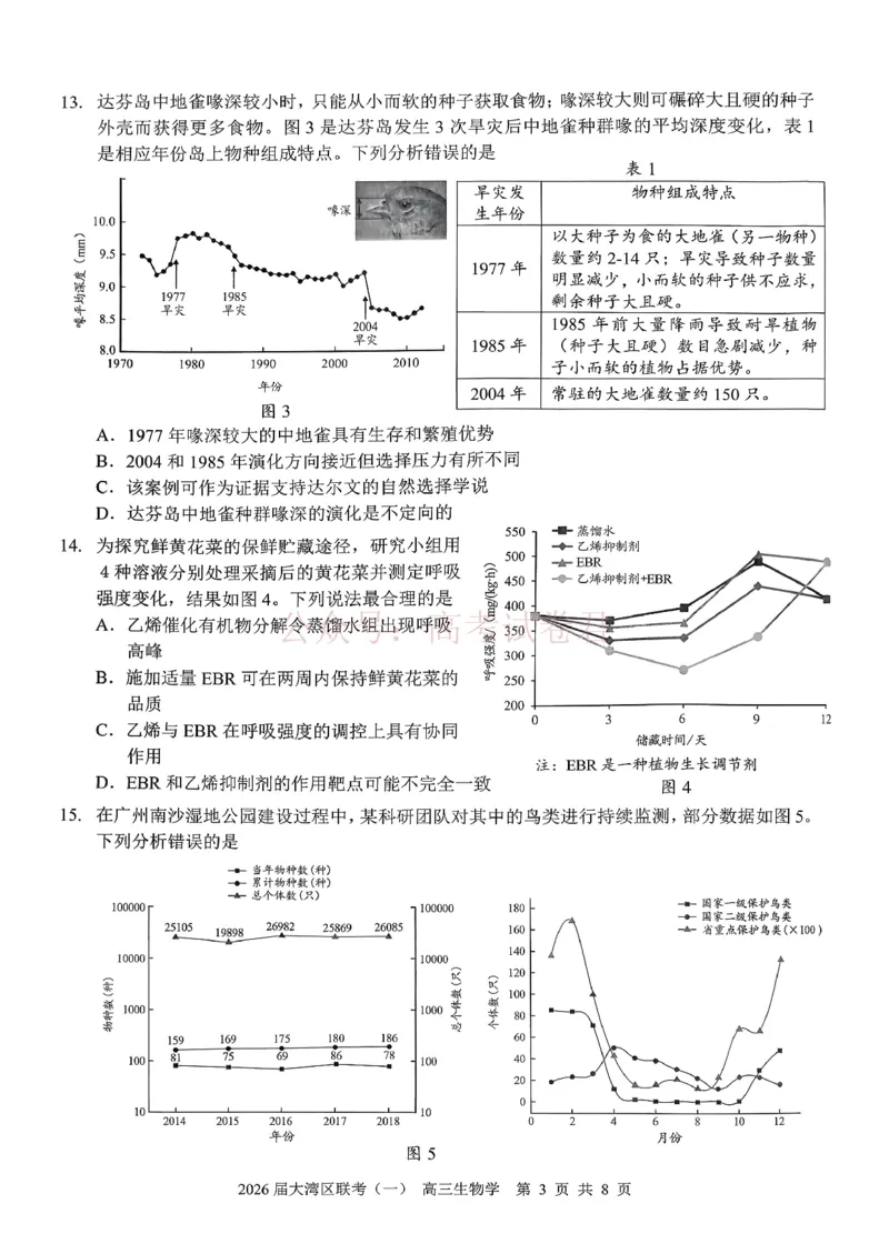 2026届大湾区普通高中毕业年级联合模拟考试（一）生物_2026届广东大湾区普通高中毕业年级联合模拟考试（一）（大湾区一模）