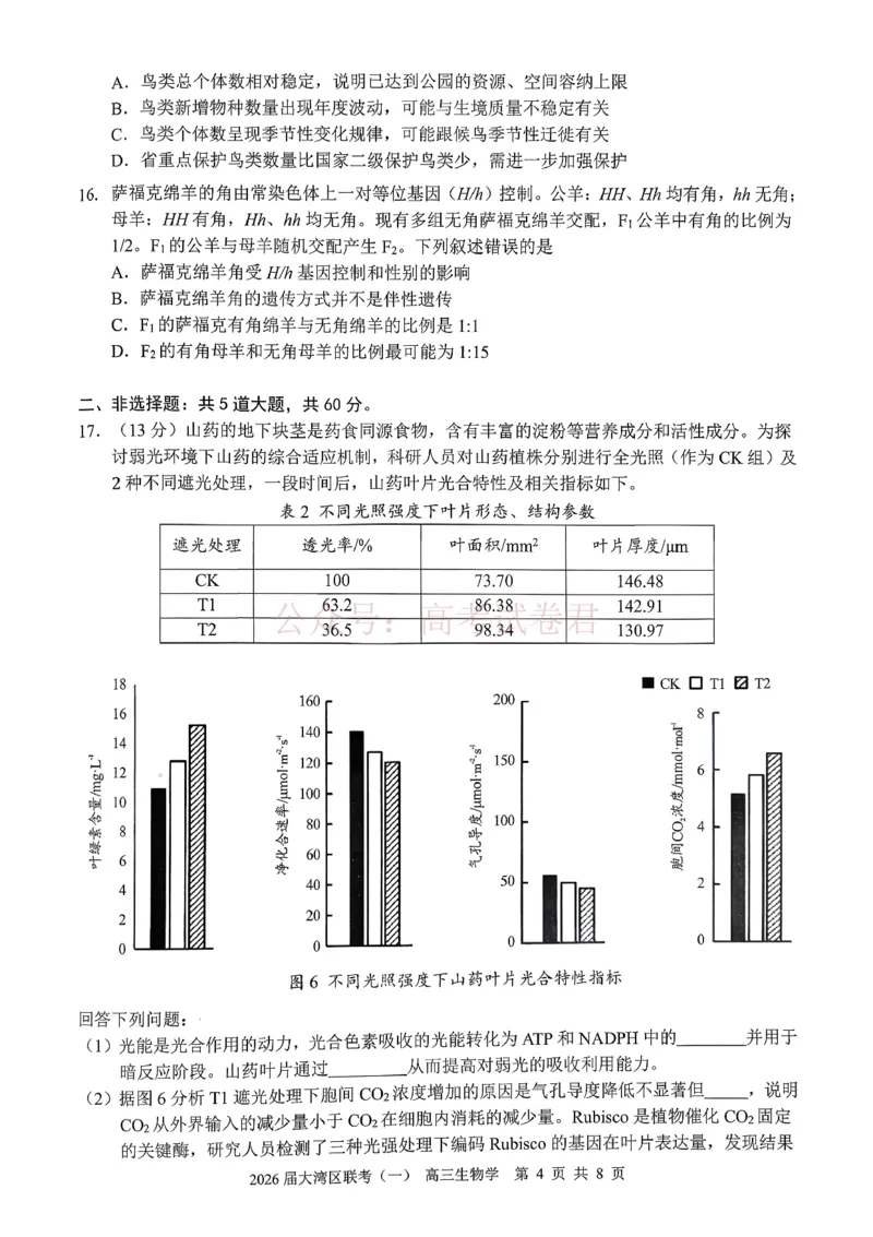 2026届大湾区普通高中毕业年级联合模拟考试（一）生物_2026届广东大湾区普通高中毕业年级联合模拟考试（一）（大湾区一模）
