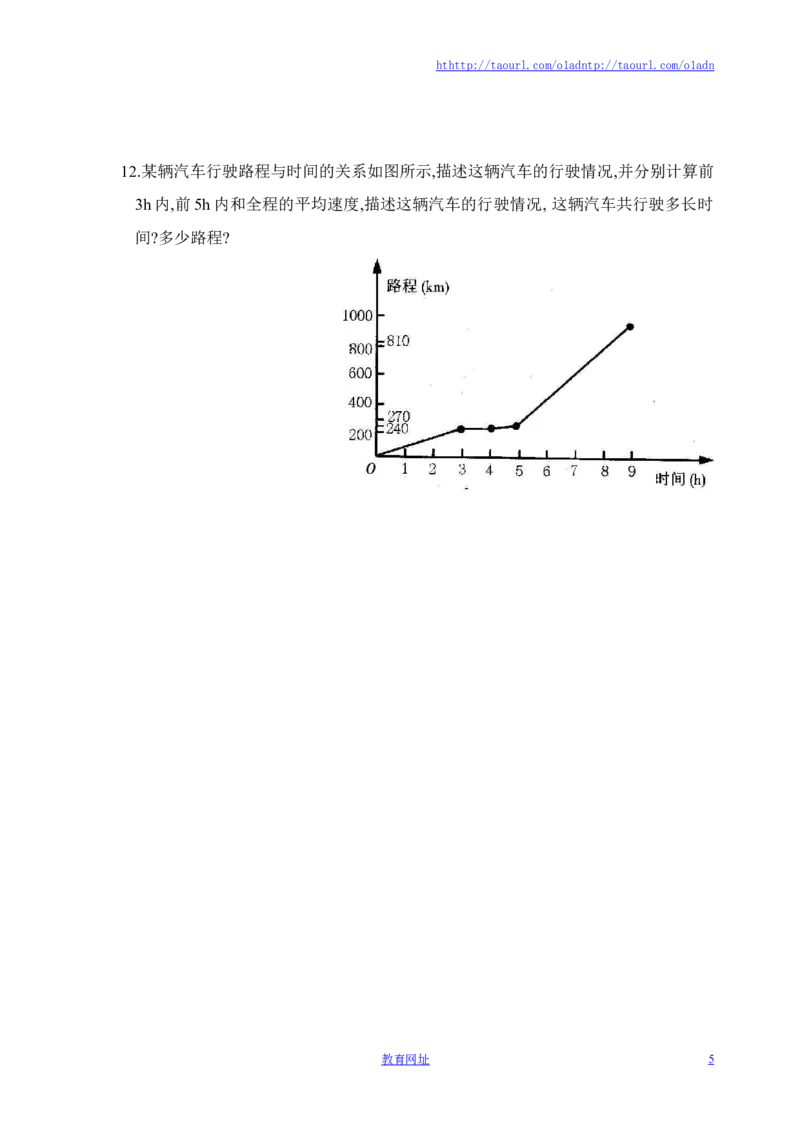 《用图象表示的变量间关系》第二课时同步练习2（喜子的商铺）_1、初中学习资料_4-2、数学_北师大版_北师大版初中数学7下_北师大版初中数学7下_最新7年级数学下册试卷239份均附答案