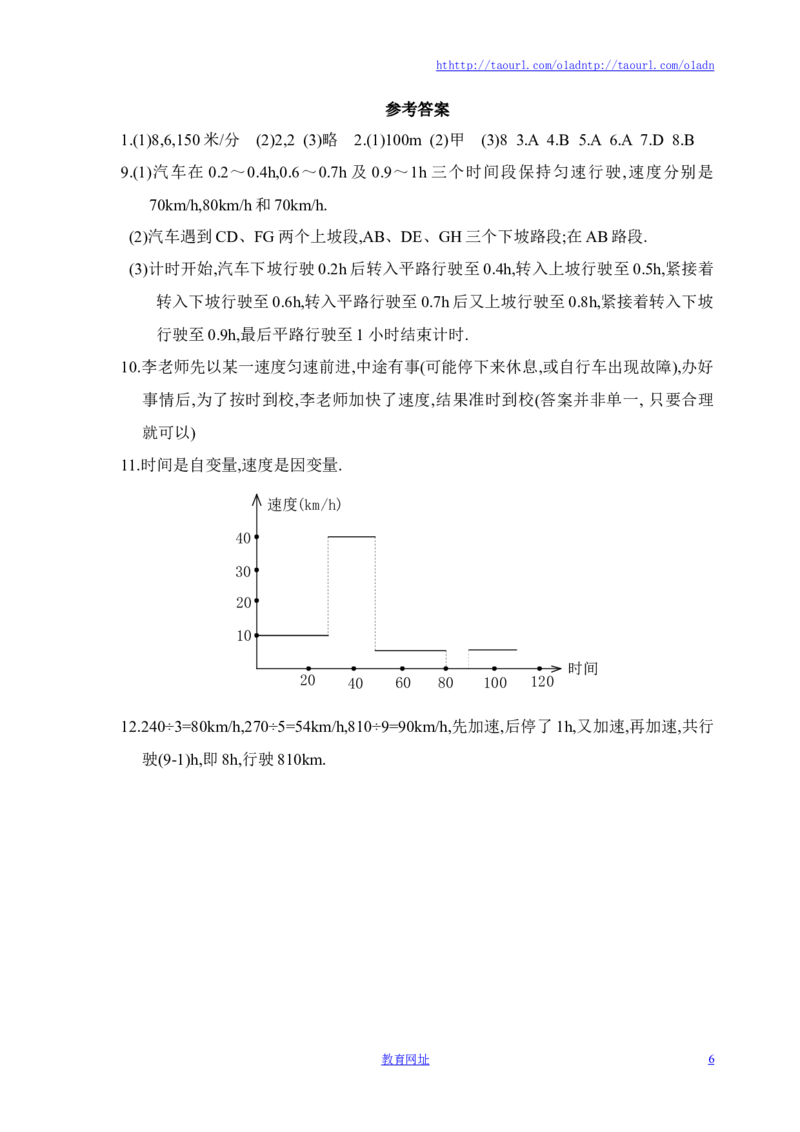《用图象表示的变量间关系》第二课时同步练习2（喜子的商铺）_1、初中学习资料_4-2、数学_北师大版_北师大版初中数学7下_北师大版初中数学7下_最新7年级数学下册试卷239份均附答案