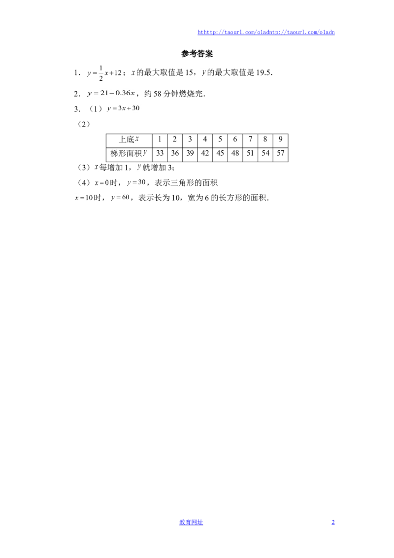 《用关系式表示的变量间关系》能力提高（喜子的商铺）_1、初中学习资料_4-2、数学_北师大版_北师大版初中数学7下_北师大版初中数学7下_最新7年级数学下册试卷239份均附答案