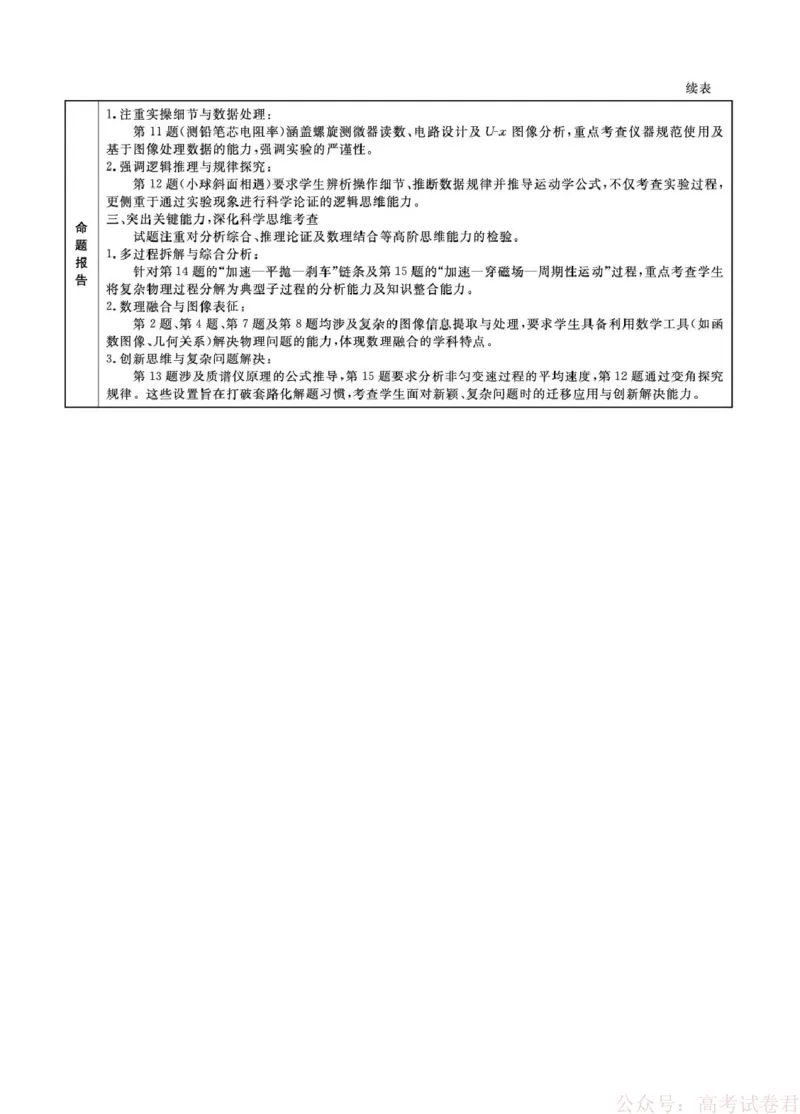 2026届辽宁名校联盟高三下学期3月学情检测物理答案_2026届辽宁名校联盟高三下学期3月联考全科_辽宁省名校联盟2025-2026学年高三下3月模拟考试物理试卷（含答案）