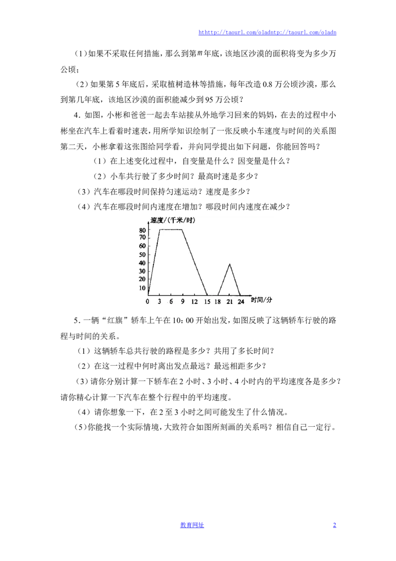 《用图象表示的变量间关系》第二课时综合训练（喜子的商铺）_1、初中学习资料_4-2、数学_北师大版_北师大版初中数学7下_北师大版初中数学7下_最新7年级数学下册试卷239份均附答案
