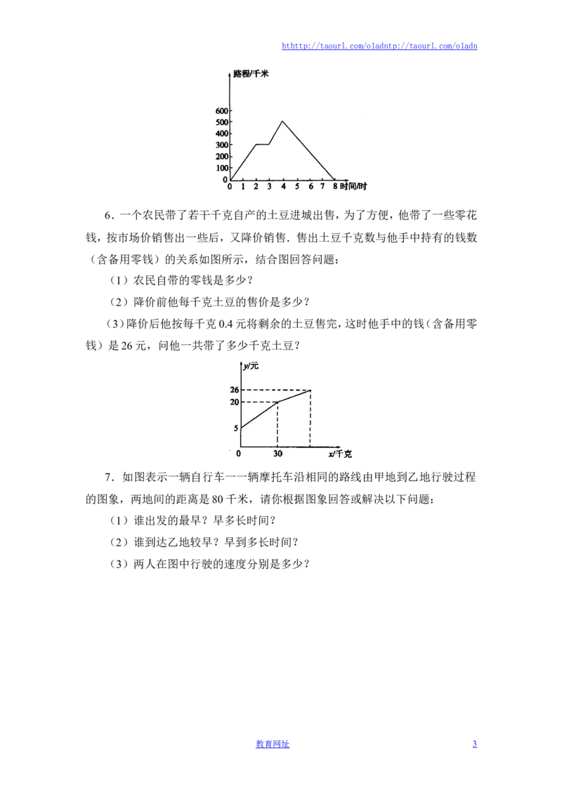 《用图象表示的变量间关系》第二课时综合训练（喜子的商铺）_1、初中学习资料_4-2、数学_北师大版_北师大版初中数学7下_北师大版初中数学7下_最新7年级数学下册试卷239份均附答案