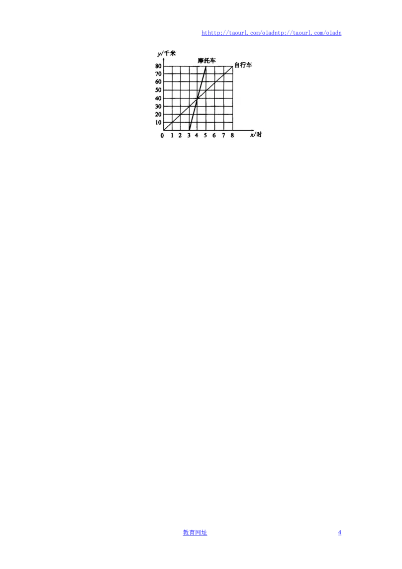 《用图象表示的变量间关系》第二课时综合训练（喜子的商铺）_1、初中学习资料_4-2、数学_北师大版_北师大版初中数学7下_北师大版初中数学7下_最新7年级数学下册试卷239份均附答案