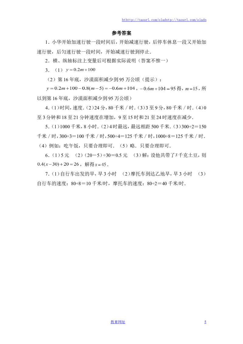 《用图象表示的变量间关系》第二课时综合训练（喜子的商铺）_1、初中学习资料_4-2、数学_北师大版_北师大版初中数学7下_北师大版初中数学7下_最新7年级数学下册试卷239份均附答案