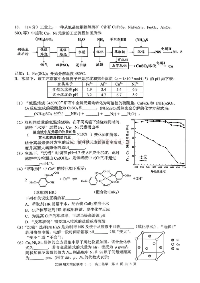 2026届大湾区普通高中毕业年级联合模拟考试（一）化学_2026届广东大湾区普通高中毕业年级联合模拟考试（一）（大湾区一模）