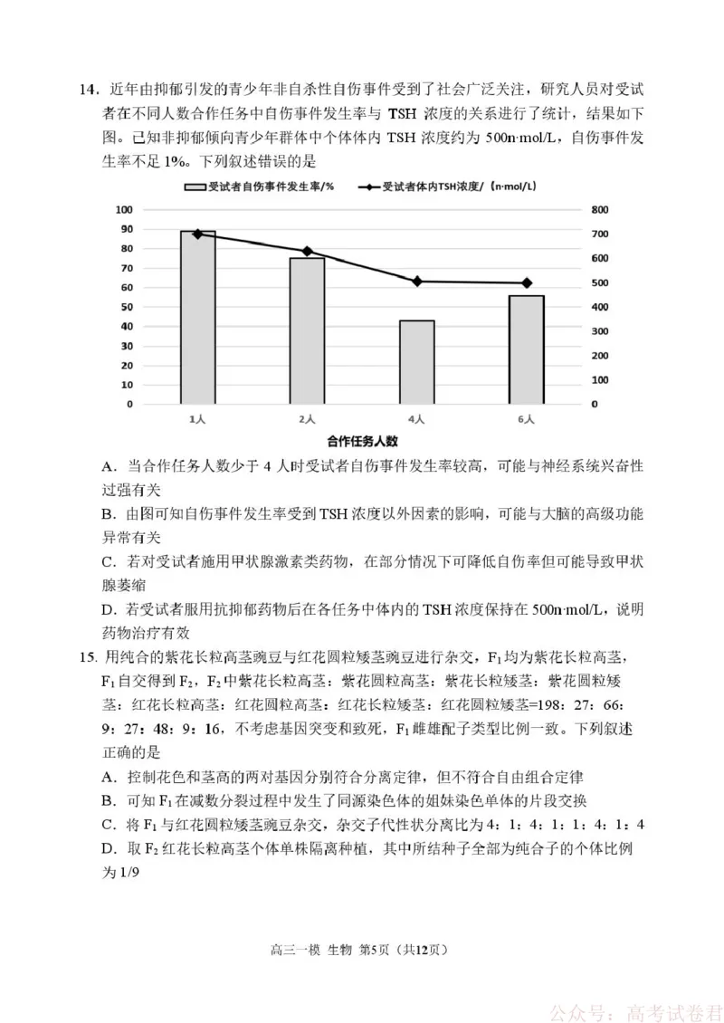 2026哈三中一模生物哈三中2026年高三学年第一次模拟考试生物试题_2026届黑龙江哈尔滨三中高三下第一次模拟考试