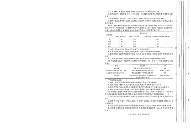 2026届陕西省高考适应性检测（二）生物_副本_2026届陕西省高考适应性检测（二）全科_06生物_陕西省高考适应性检测（二）