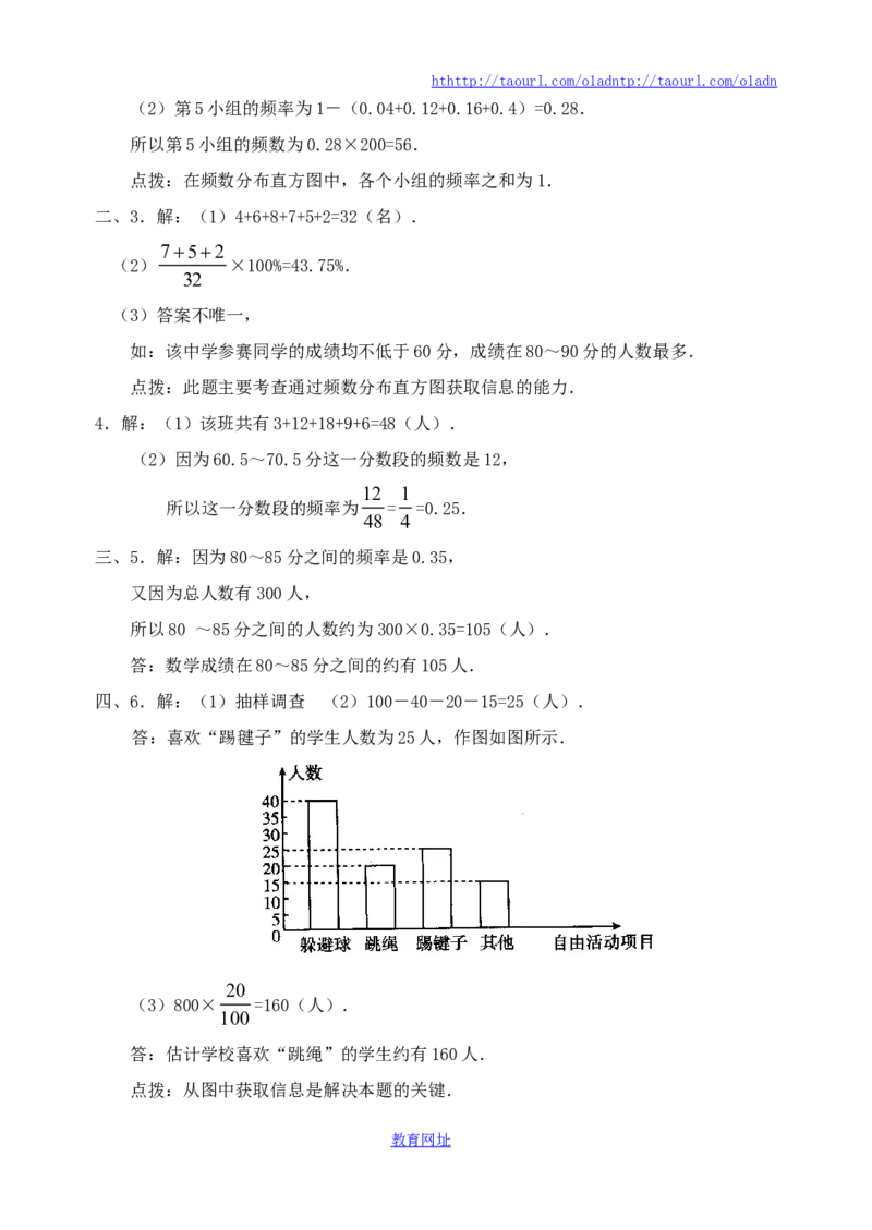 《频率的稳定性》同步练习（喜子的商铺）_1、初中学习资料_4-2、数学_北师大版_北师大版初中数学7下_北师大版初中数学7下_最新7年级数学下册试卷239份均附答案_同步练习180套