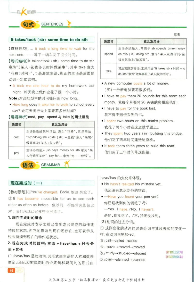 八年级下册英语译林版狂k重点_2、2025初中必刷题合集_初中必刷题23+24+25上册_25初中必刷_可信网络等多个文件_初中必刷题_历年必刷题和24上册_2023版_02.2023版八年必刷题