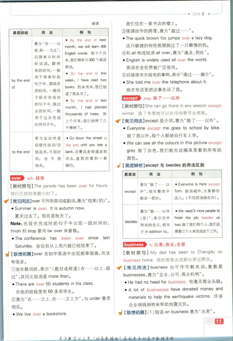 八年级下册英语译林版狂k重点_2、2025初中必刷题合集_初中必刷题23+24+25上册_25初中必刷_可信网络等多个文件_初中必刷题_历年必刷题和24上册_2023版_02.2023版八年必刷题