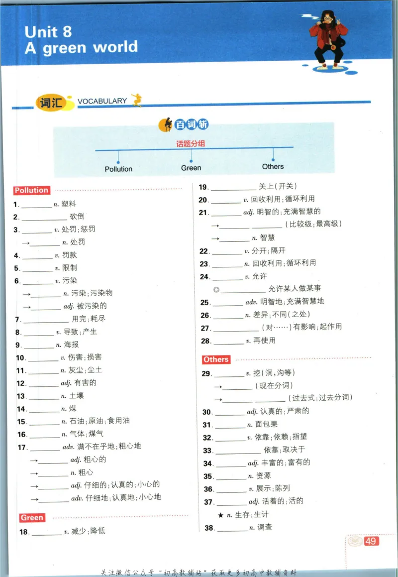 八年级下册英语译林版狂k重点_2、2025初中必刷题合集_初中必刷题23+24+25上册_25初中必刷_可信网络等多个文件_初中必刷题_历年必刷题和24上册_2023版_02.2023版八年必刷题